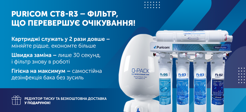 Акції